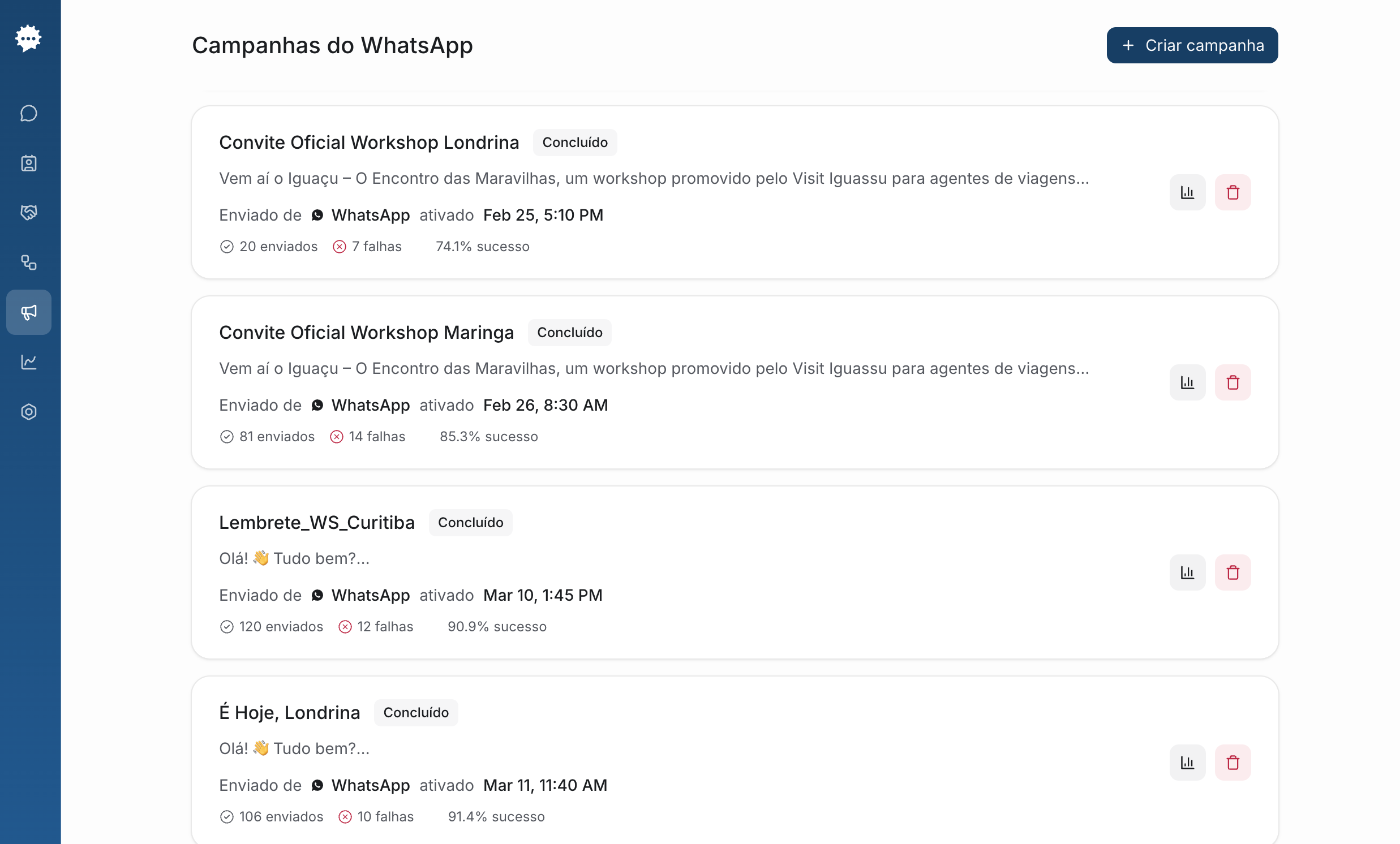 Campanhas WhatsApp com tracking multi-plataforma